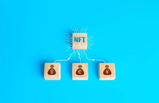 How Can NFTs Help My Business?